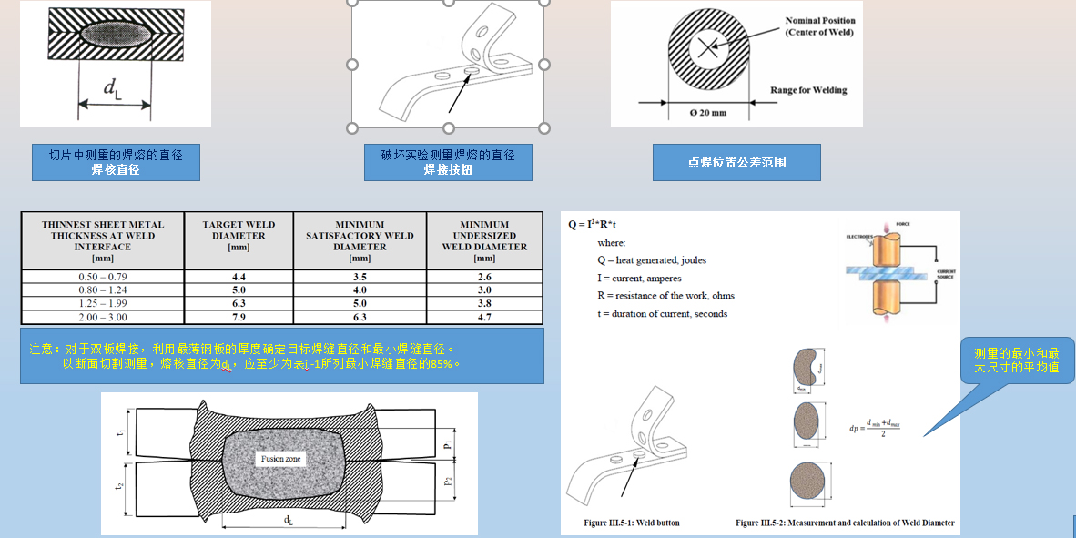 客户香蕉视频APP污网站检验标准