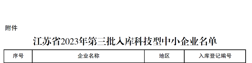 2023全国科技型中小企业评价认证