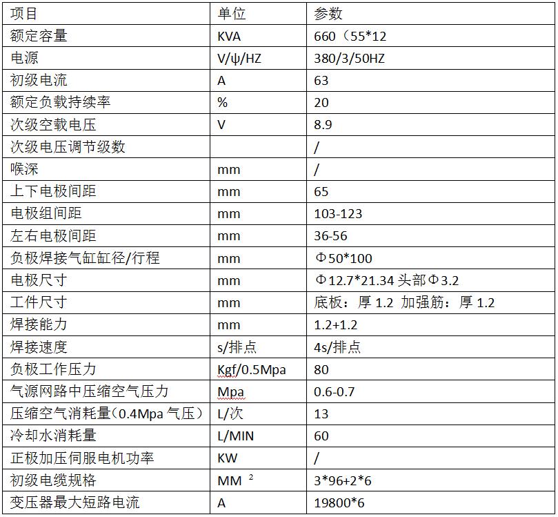 24点超市货架层板加强筋专用香蕉国产免费视频产品参数