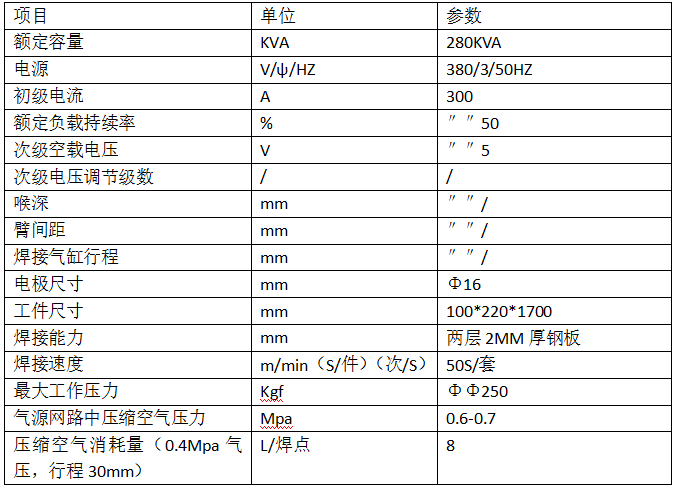 汽车配件行业门槛小总成的香蕉视频APP污网站2