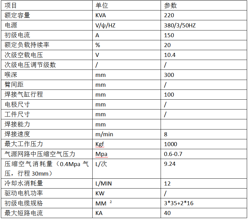 气弹簧中频逆变点香蕉国产免费视频产品参数