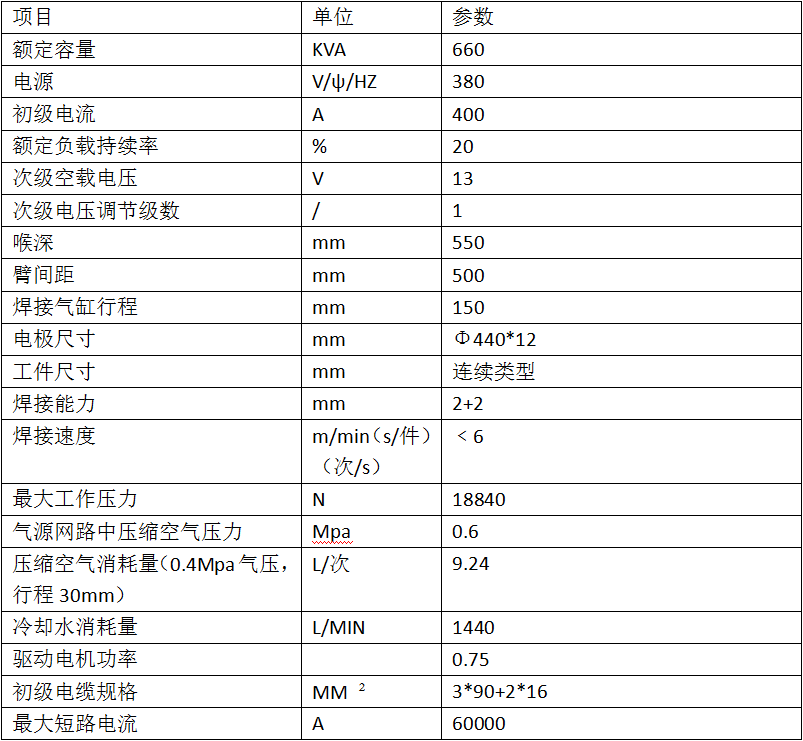 汽车门框逆变缝香蕉国产免费视频产品参数