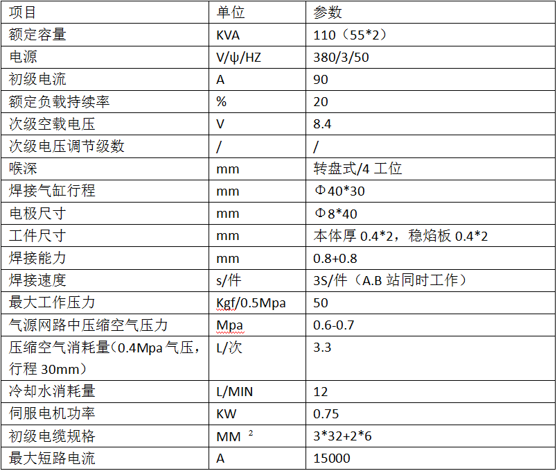 全自动燃烧器香蕉视频APP污网站切边专机2