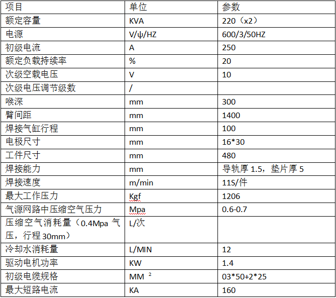 440KVA四工位凸香蕉国产免费视频2