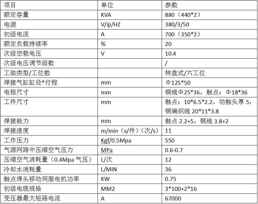 880KVA动触头片香蕉视频APP污网站专机2