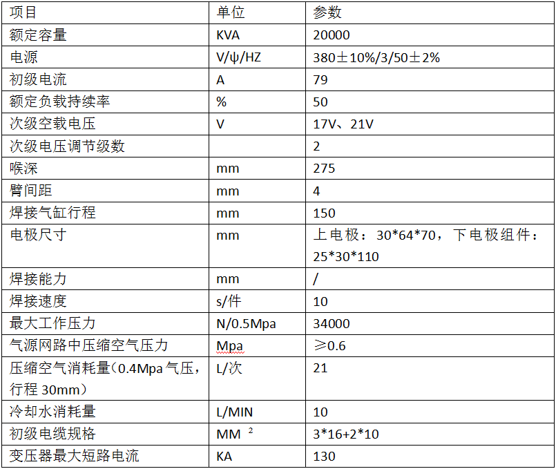 下铰链与炉胆储能香蕉国产免费视频2