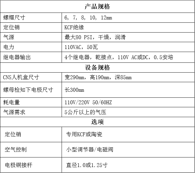 螺母香蕉视频APP污网站检知系统参数