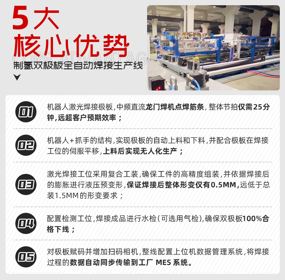 製氫雙極板全自動香蕉视频APP污网站生產線詳情核心優勢