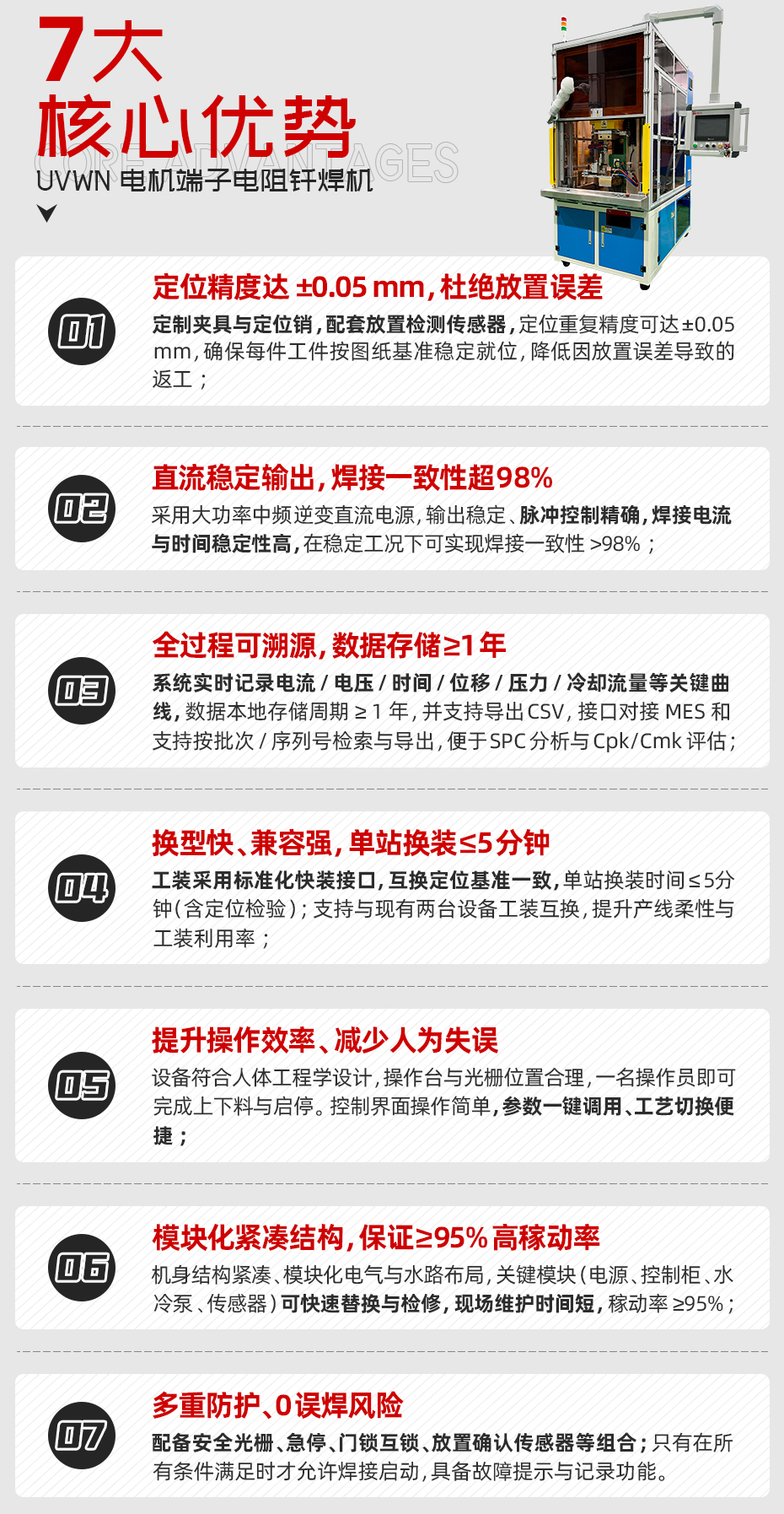 UVWN電機端子電阻釺香蕉国产免费视频核心優勢