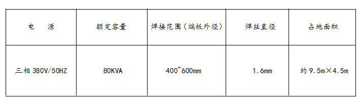 香蕉视频APP污网站技术参数