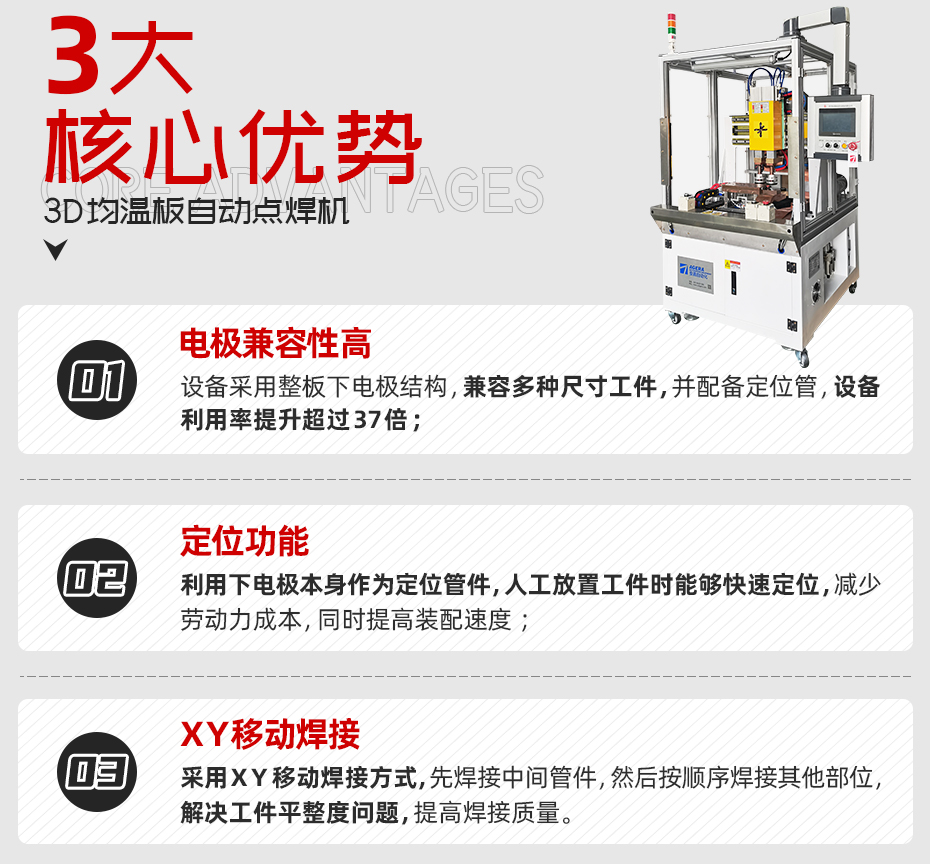 3D均温板自动点香蕉国产免费视频核心优势