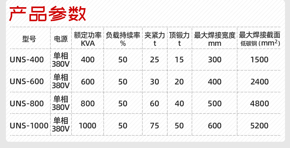 轮圈闪光对香蕉国产免费视频产品参数