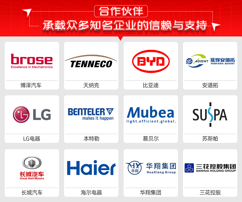 一體成形門環全自動凸焊工作站詳情合作夥伴 一體成形門環全自動凸焊工作站詳情合作夥伴