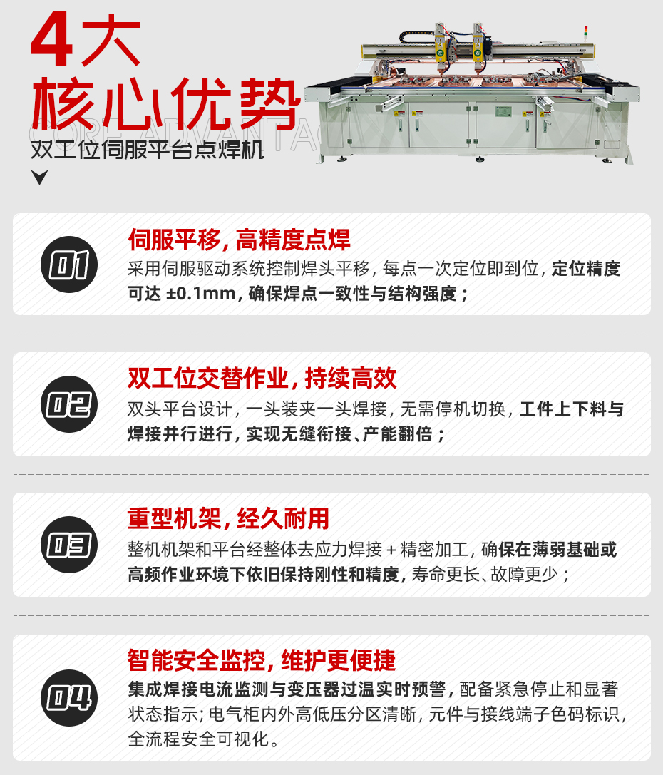 雙工位伺服平台點香蕉国产免费视频詳情核心優勢