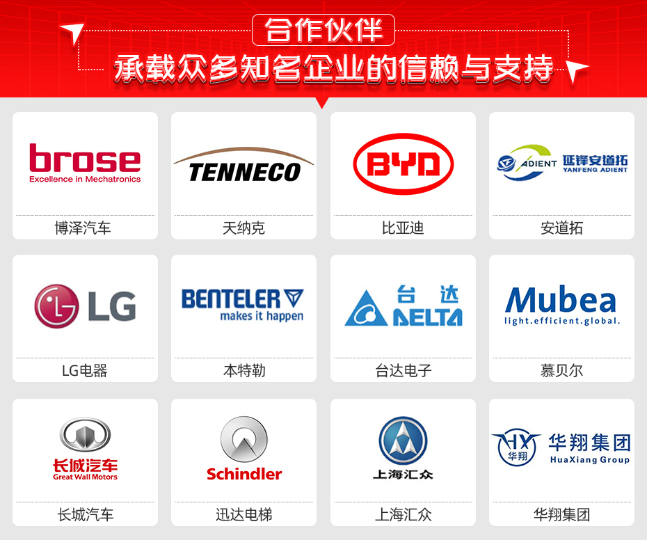 汽車門板XY軸自動香蕉国产免费视频合作夥伴